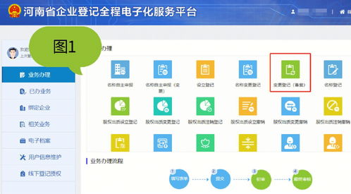 开发网站：探讨美眉qvod的影响力及对未来的影响