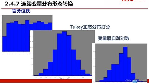 如何利用玛雅网在互联网上占据一席之地？