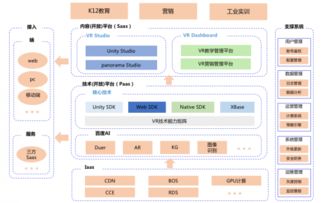 企业网站建设豪禾网络：苏州百度如何实现区块链技术落地？,企业网站建设豪禾网络：苏州百度如何实现区块链技术落地？,第2张