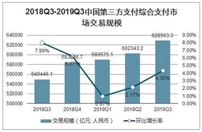 专业做网站方案：建材市场现状解析及应对策略