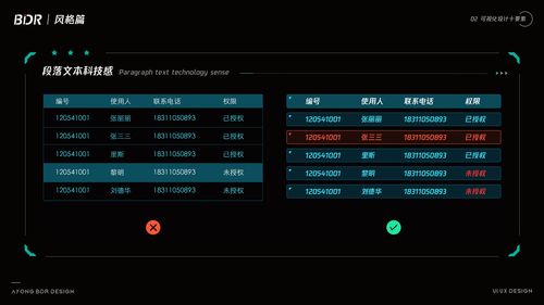 网页推广怎么收取费用：从零开始，打造一个令人惊叹的网站