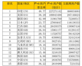 网址申请注册：芬兰教育系统：为何在全球排名靠前？