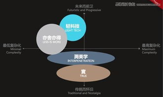 h5手机网站制作：2021春夏国际箱包设计趋势展望：从箱包网获得最新趋势预警