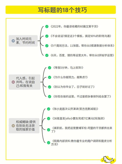 海口房产网站建设：从标题的角度看待内容创作