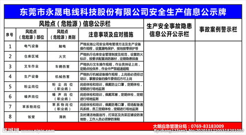 湖北安全生产信息网：用科技创新助力安全生产