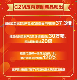 房产网站建设：京东宣布换用全新域名，Jingdong.com正式成为过去式！