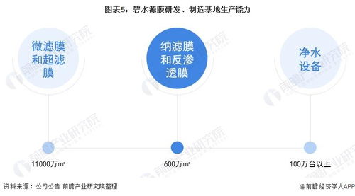 探寻无锡二泉网的农村电商为何能成为新典范？