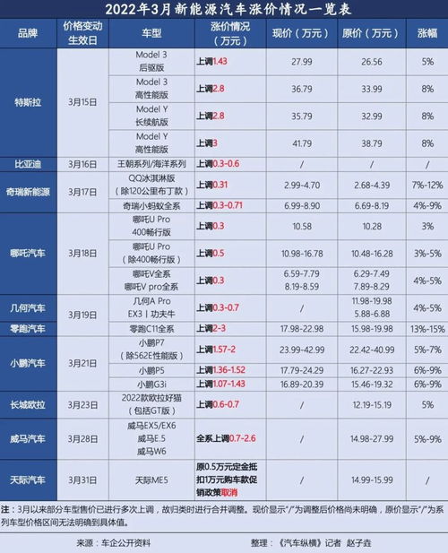 四码八肖必中，稳赚不亏的好方法！