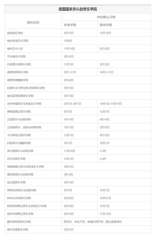 企业邮箱注册申请：探索视觉艺术和信息传达-现代网站设计探究