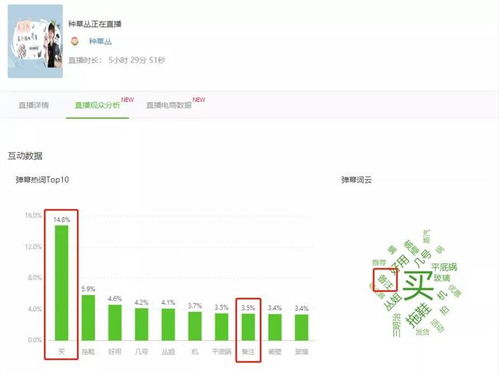 广州网站建设服务：从零开始，教你如何利用淘宝分销赚取佣金