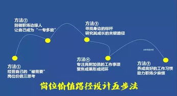 揭阳网站制作公司：与孩子互动中提升思维能力的技巧