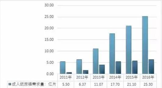 如何注册网站平台：色情产业背后的利益链，引发深思的调查报告