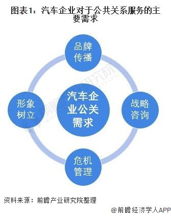 中国公关套路揭秘：真相背后的三重门,中国公关套路揭秘：真相背后的三重门,第1张