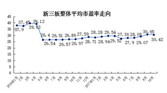 企业首次公开发行A股股票并获创业板上市,企业首次公开发行A股股票并获创业板上市,第1张