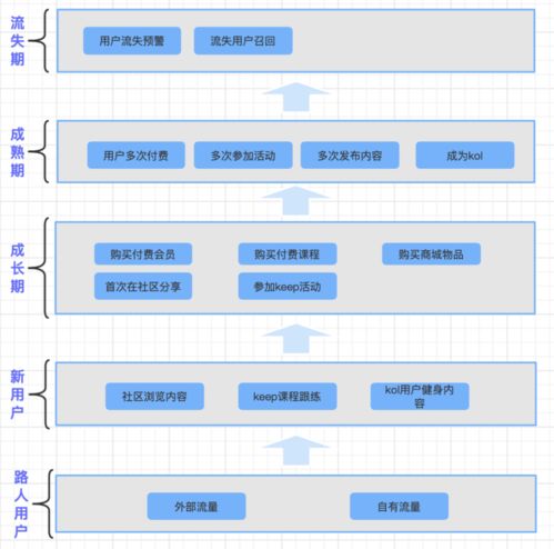 探寻无锡二泉网的农村电商为何能成为新典范？