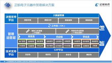 昆山网站建设制作：深度剖析厦门市妇幼保健的服务质量与优劣