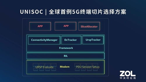 如何选择适合自家使用的切片机？-从“卡旋切机”这个产品入手