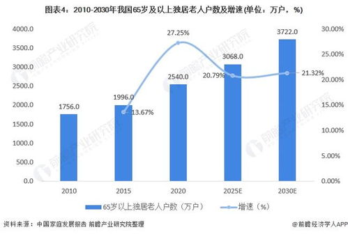 如何注册网站平台：色情产业背后的利益链，引发深思的调查报告