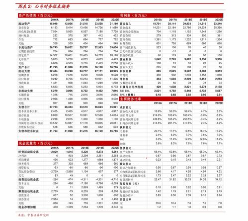 如何更新证书有效期？-解决证书过期问题的方法