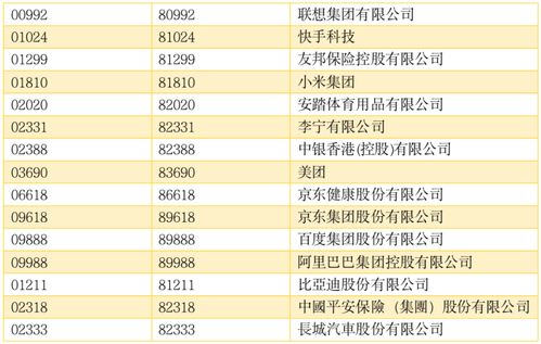 揭秘香港彩票界最准的一肖中特选料