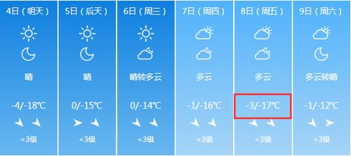 「天气预报」河北衡水近期天气情况汇总