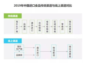 贵阳网站建设制作公司：深圳红盾信息网：保障网络安全的重要平台