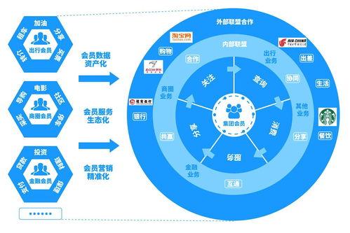 深圳奥一网：从初创到IPO，背后蕴藏的高成长故事