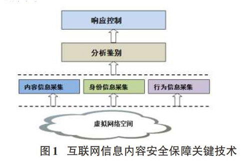 建筑网站设计公司：搭建网络营销的奇迹，升级你的数字战略