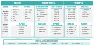 深圳网站建设找哪家好：如何利用数字化工具打造高效的网络营销策略？,深圳网站建设找哪家好：如何利用数字化工具打造高效的网络营销策略？,第2张