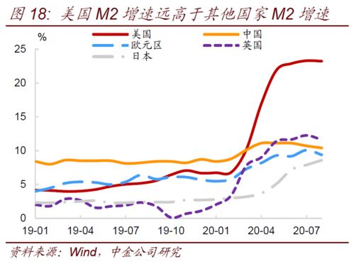 投票方式的改变给美国大选带来的新挑战