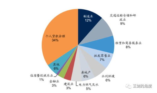 从洗衣机到干洗店，你知道干洗店加盟有多赚钱吗？