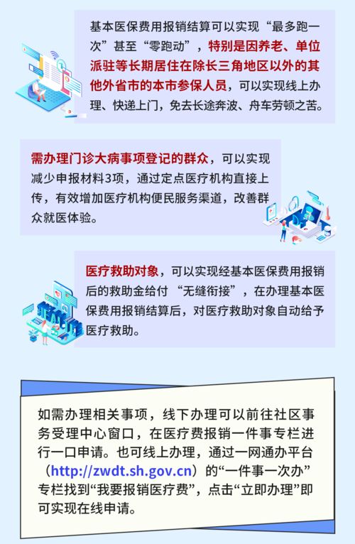 网站设计哪家：如何申请大病救助？掌握这些细节操作，轻松申请成功！