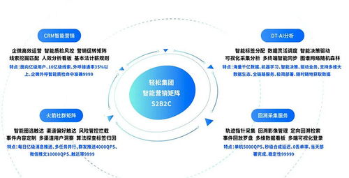 深圳奥一网：从初创到IPO，背后蕴藏的高成长故事