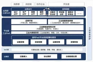 天擎：探讨智能制造时代的数据驱动