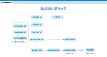 从飞钻网的角度看淘宝刷单平台的风险与机遇