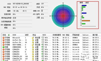 从根本上治疗WiFi不稳定的问题