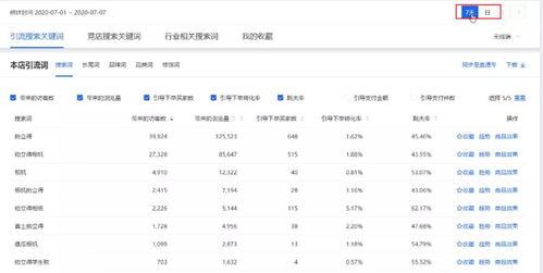 网站关键字优化：这个方法让你无忧地刷淘宝下拉框