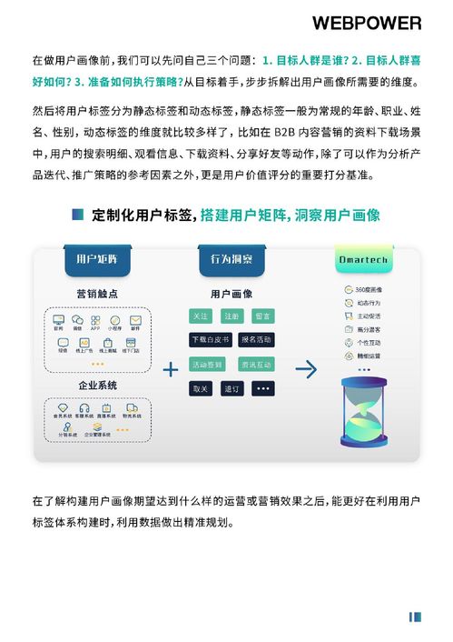 成功运营网站的关键经验分享