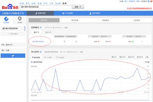 免费建公司网站：「关键词工具推荐」-让你的SEO效果优化倍增