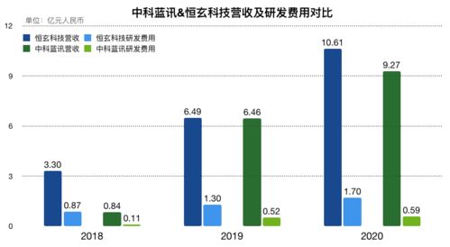 深圳网站建设技术方案：探寻“我就去干”的背后原因，为何大家越发不想回家？