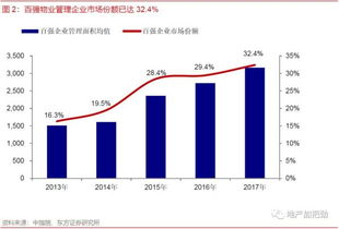 国内二手车市场春暖花开，交易量六成增长带来机遇与挑战