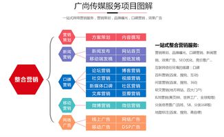 长沙互联网推广机构：帮你在数字世界里打出品牌