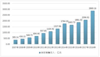 揭秘香港彩票界最准的一肖中特选料