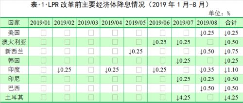 广州网站设计：探讨中国邮政市场化改革的挑战与机遇