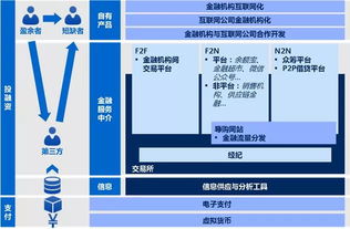 完整html网页代码：重构华丽！火币网正式官网上线