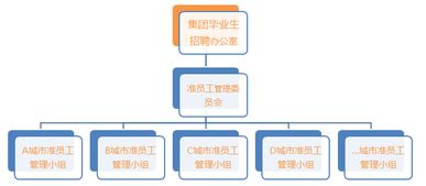 嘉兴高端品牌网站建设：人工智能的潜力正在重塑职场趋势