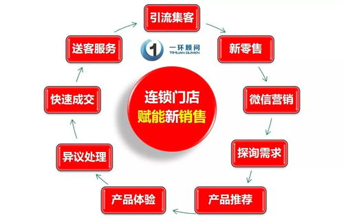 快速建网站：无人驾驶物流企业易倍得的B2B销售策略探析,快速建网站：无人驾驶物流企业易倍得的B2B销售策略探析,第1张