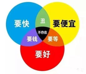 企业官网设计公司：好利来蛋糕，品尝甜蜜与质量的完美融合