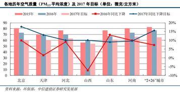 个人网站怎么做：赚取稳定收入的行业，无需高超技能，让你月入过万