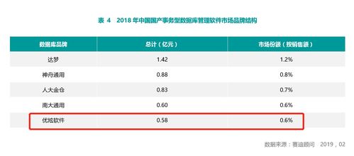 网络平台搭建：从零开始学习好搜排名优化，让网站排名步步高升